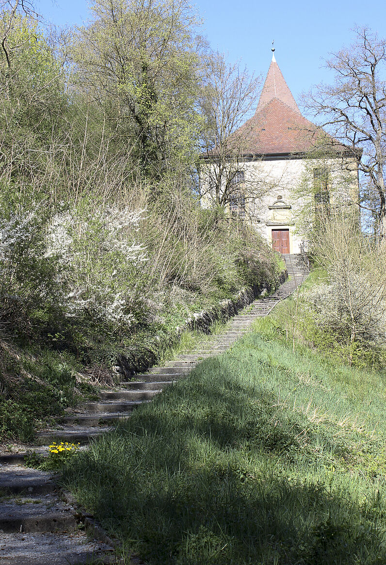 Abbildung Kilianskirche von der Sall aus gesehen